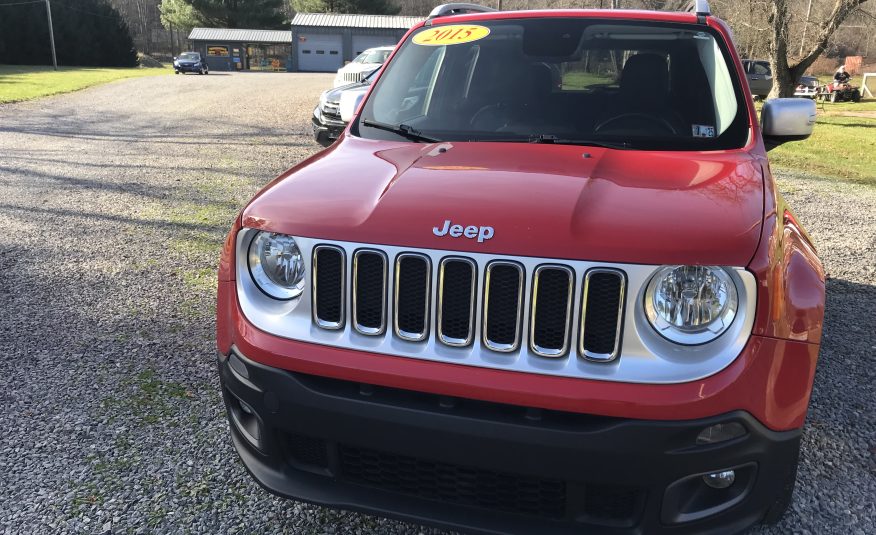 Jeep Renegade – Copy